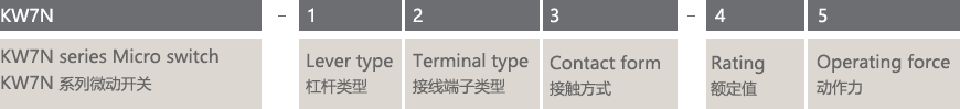 1521880312946914.png 命名規則.png